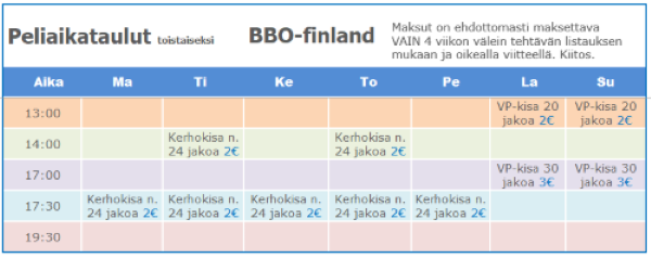 BBO-finland lukujärjestys 16.4.