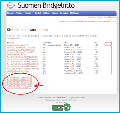 Kaikki kilpailut - kilpailukalenterit